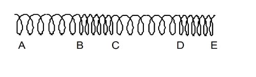 Banyak peristiwa osilasi yang dapat kita amati dalam kehidupan seharihari. soal getaran dan gelombang ~ e-learning