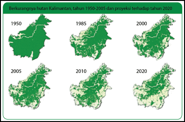Hutan merupakan sumber daya alam. SD Kelas 4 â Tema 4 â Berbagai Pekerjaan â Sub Tema 3