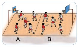 Adapun standar internasional permainan bola basket adalah empat babak, waktu setiap babaknya adalah 10 menit (4×10 menit). Materi Permainan Bola Besar Melalui Permainan Bola Basket