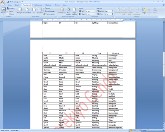 Kata kerja bahasa inggris v1 v2 v3 ving dan artinya — find. Daftar Irregulare Verb V1 V2 V3 V Ing