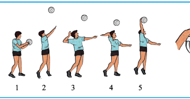 Gerakan tangan yang benar saat melakukan passing atas bola voli adalah a. Gerakan Kombinasi Blok Pada Voli : Permainan Bola Voli
