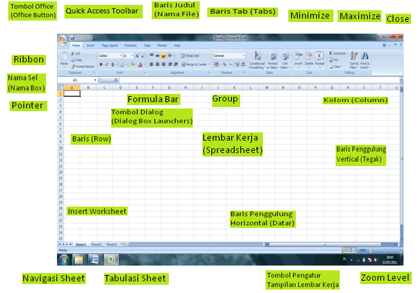 Bisa juga dengan mengklik menu file => kemudian file submenu => save . Annisa Dwiutami: Tugas PK & TI 2A