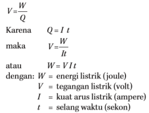 A aki dan baterei b. Energi dan Daya Listrik (Artikel Materi IPA SMP/MTs Kelas 9)