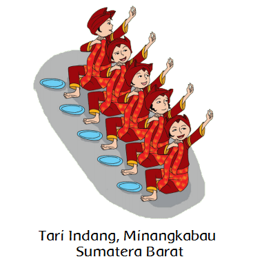 Gerakan utama dari tarian ini . Pola Lantai Tari Tradisional (Halaman 13) - BELAJAR