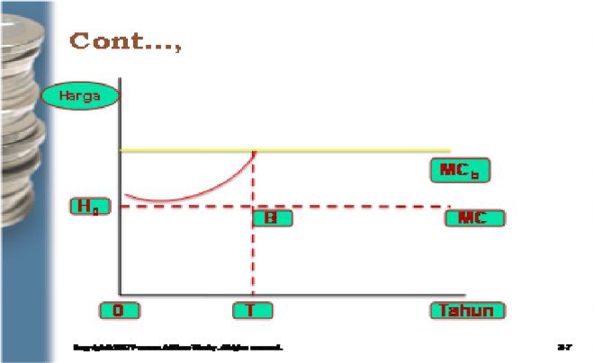Tumbuhan, hewan, mikroorganisme, sinar matahari, angin, dan air adalah beberapa contoh sumber daya alam yang dapat diperbarui. Ilmu Ekonomi: PENGELOLAAN SUMBER DAYA ALAMYANG TAK DAPAT