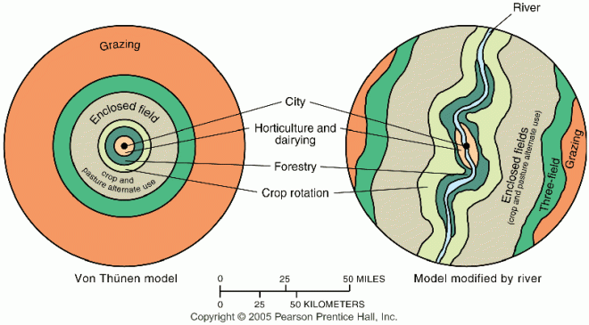 2) pengertian nasional, wilayah formal merupakan bagian dari. Soal Geografi Tentang Wilayah Dan Perwilayahan - Guru Paud