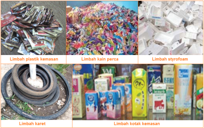 Sebisa mungkin meminimalisir barang atau material yang kita pergunakan. Pengertian dan Jenis-Jenis Limbah | Limbah Organik dan